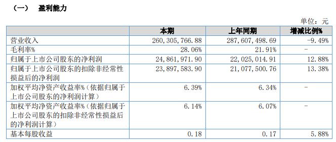 工業用機油 種類、選用與維護全解析